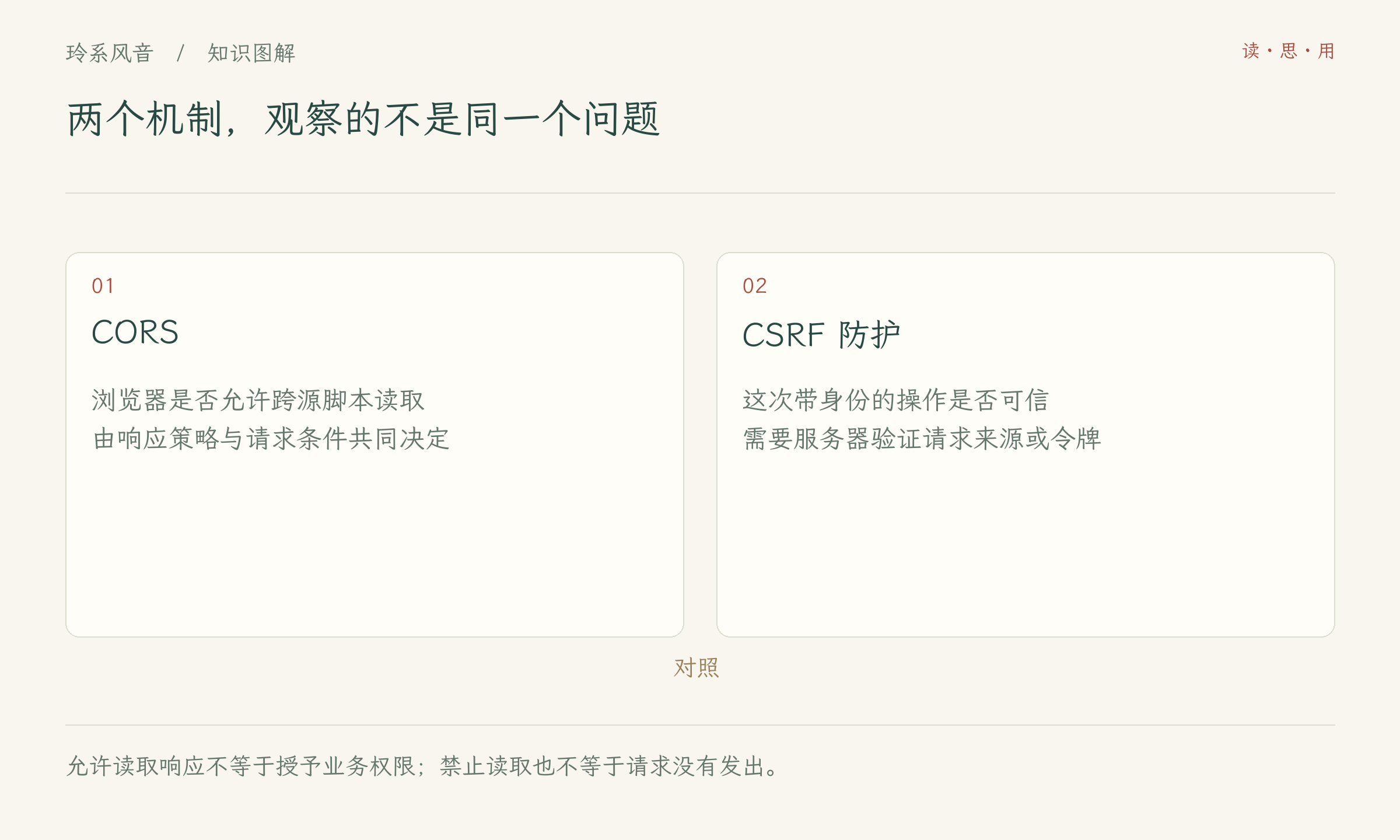 两个机制，观察的不是同一个问题