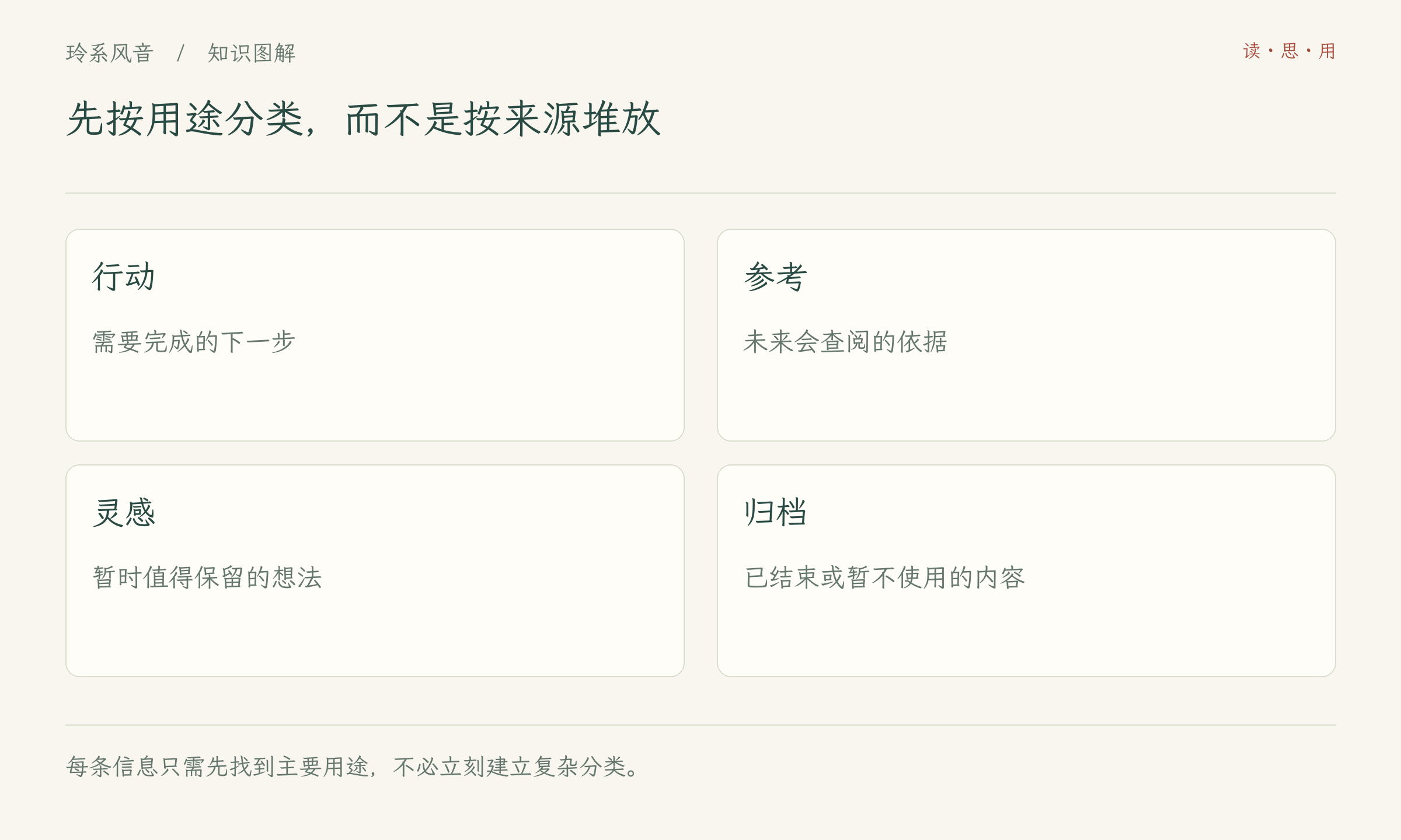 先按用途分类，而不是按来源堆放