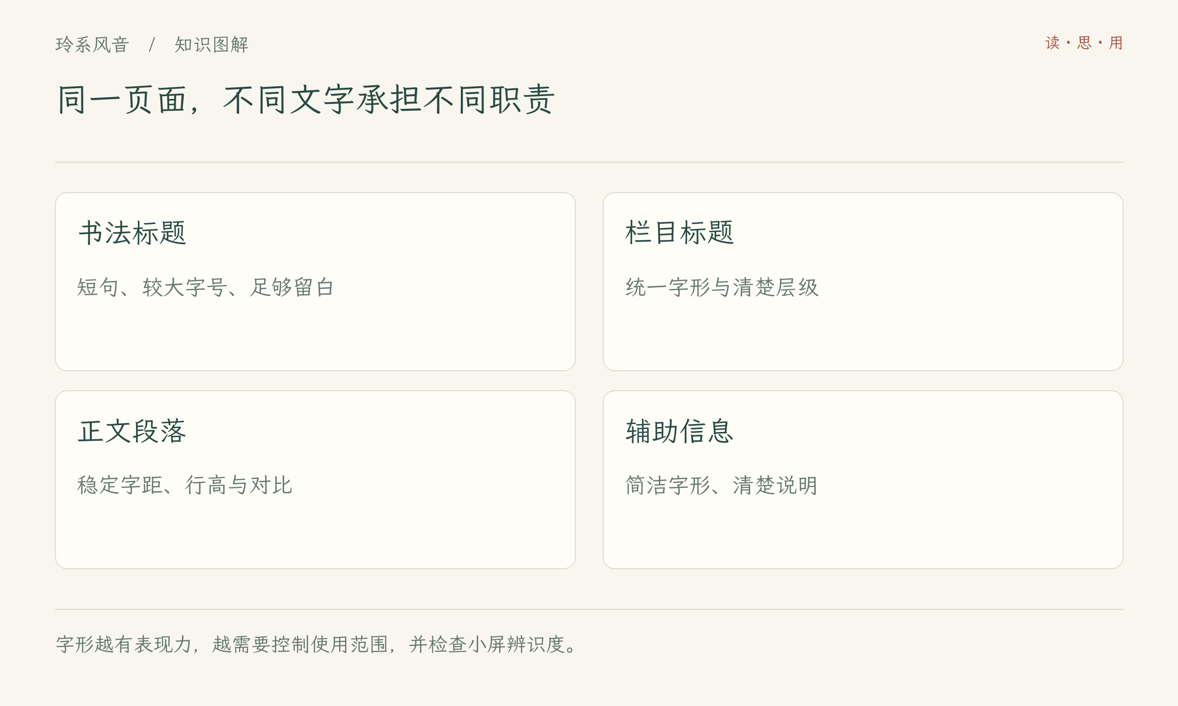 同一页面,不同文字承担不同职责